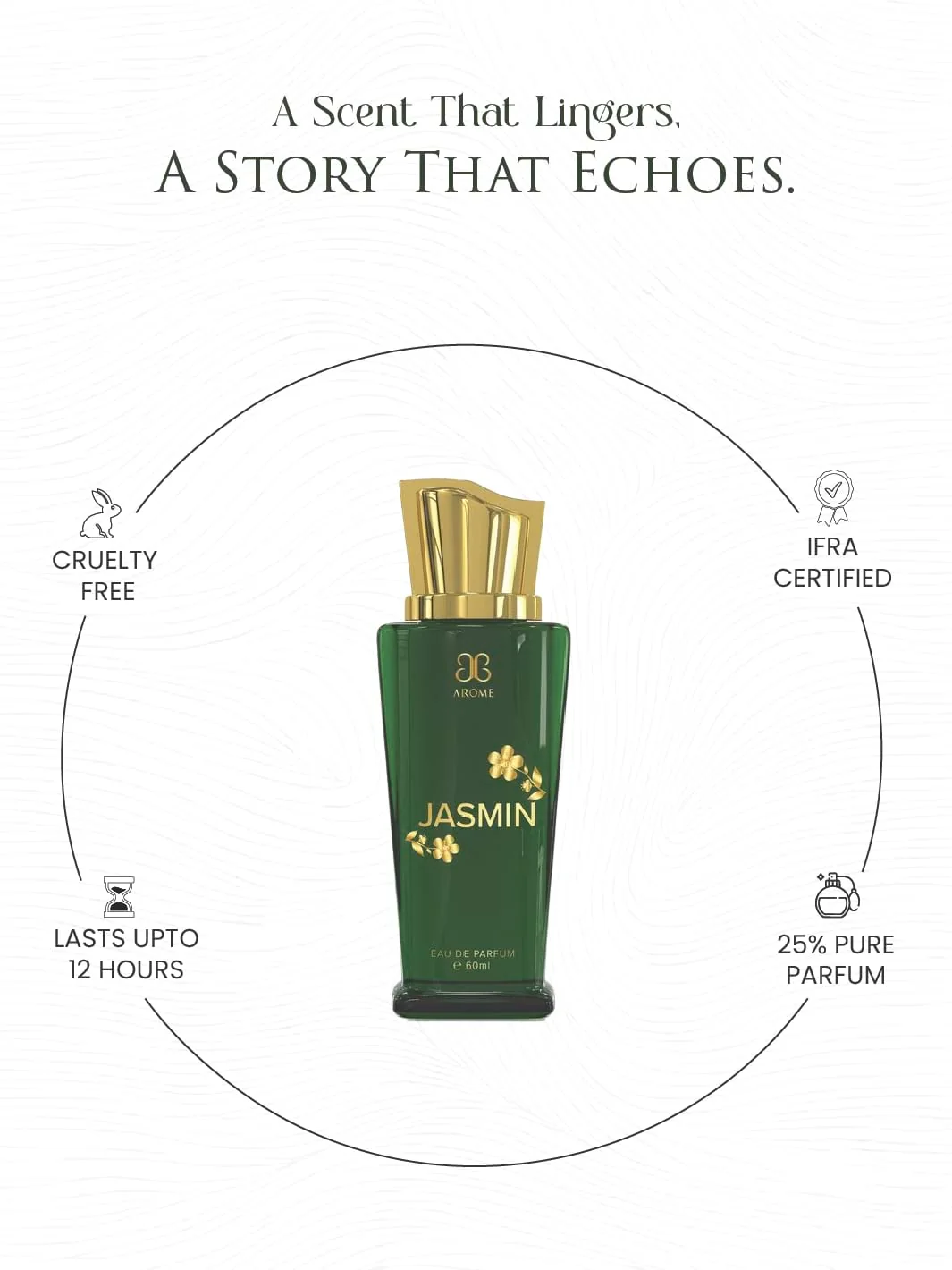 JASMIN 60 ml EDP - Image 4