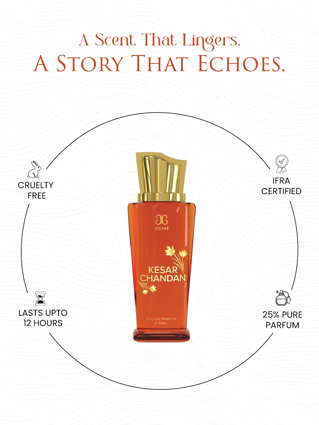 KESAR CHANDAN 60 ml EDP - Image 4
