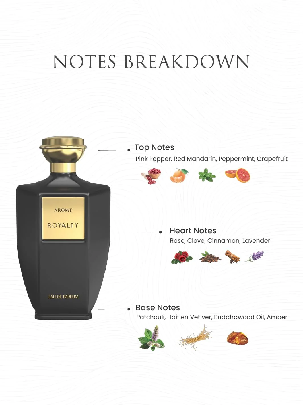 ROYALTY 100ML - Image 6